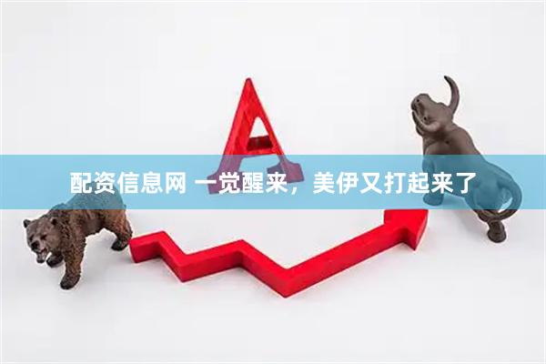 配资信息网 一觉醒来，美伊又打起来了